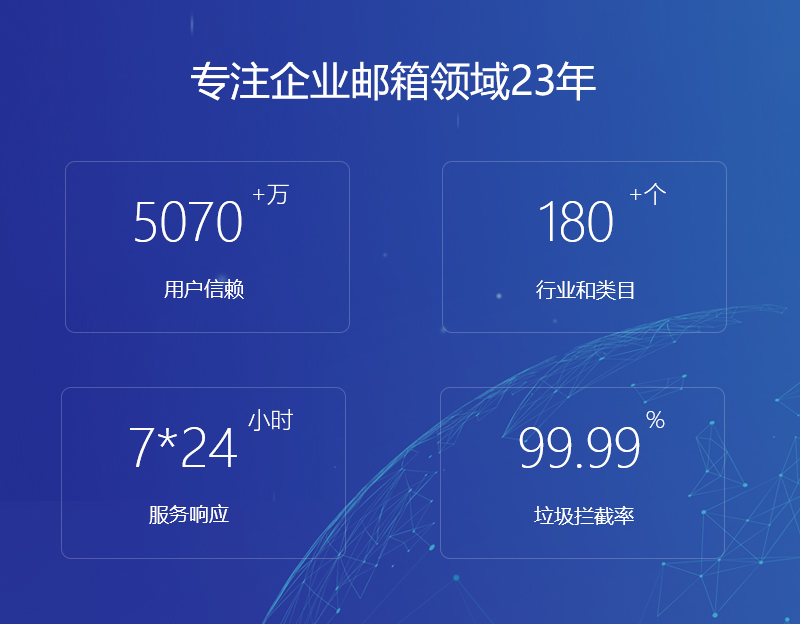 曲水网易企业邮箱